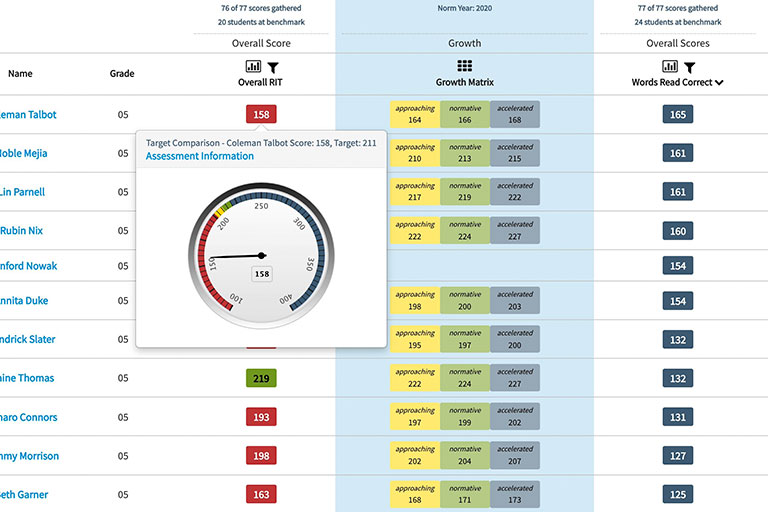 Screenshot of example student profile with data