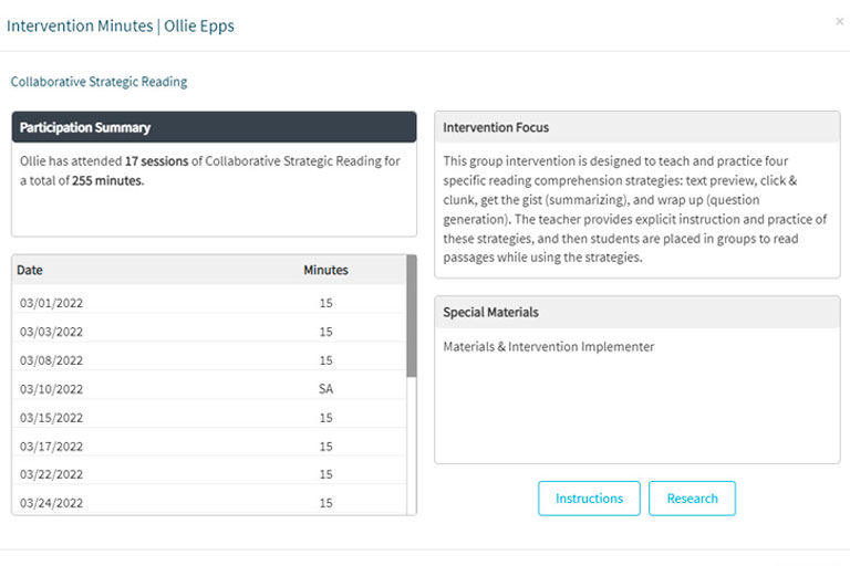 Screenshot of the Intervention Report in Proliftic shows a participation summary, intervention focus and minutes of intervention for a particular student