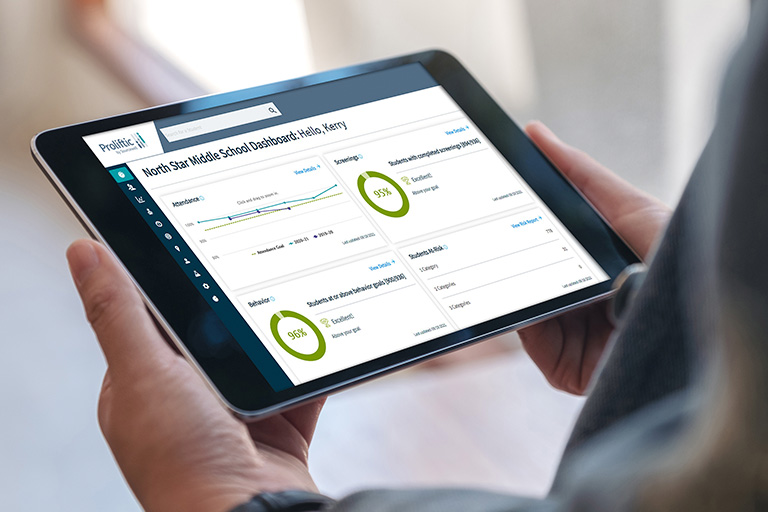 Data shown on a tablet